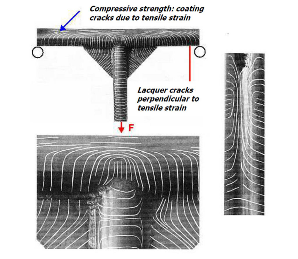 Lacquer Crack Technique - National Measurement Solutions