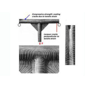 Stress Coating